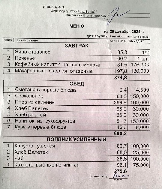 меню на 29.12.2025