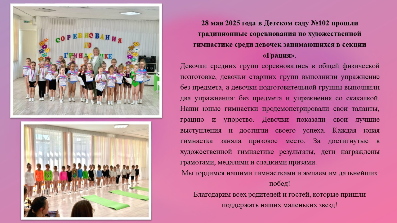 соревнования по худож гимнастике 2025 г 1