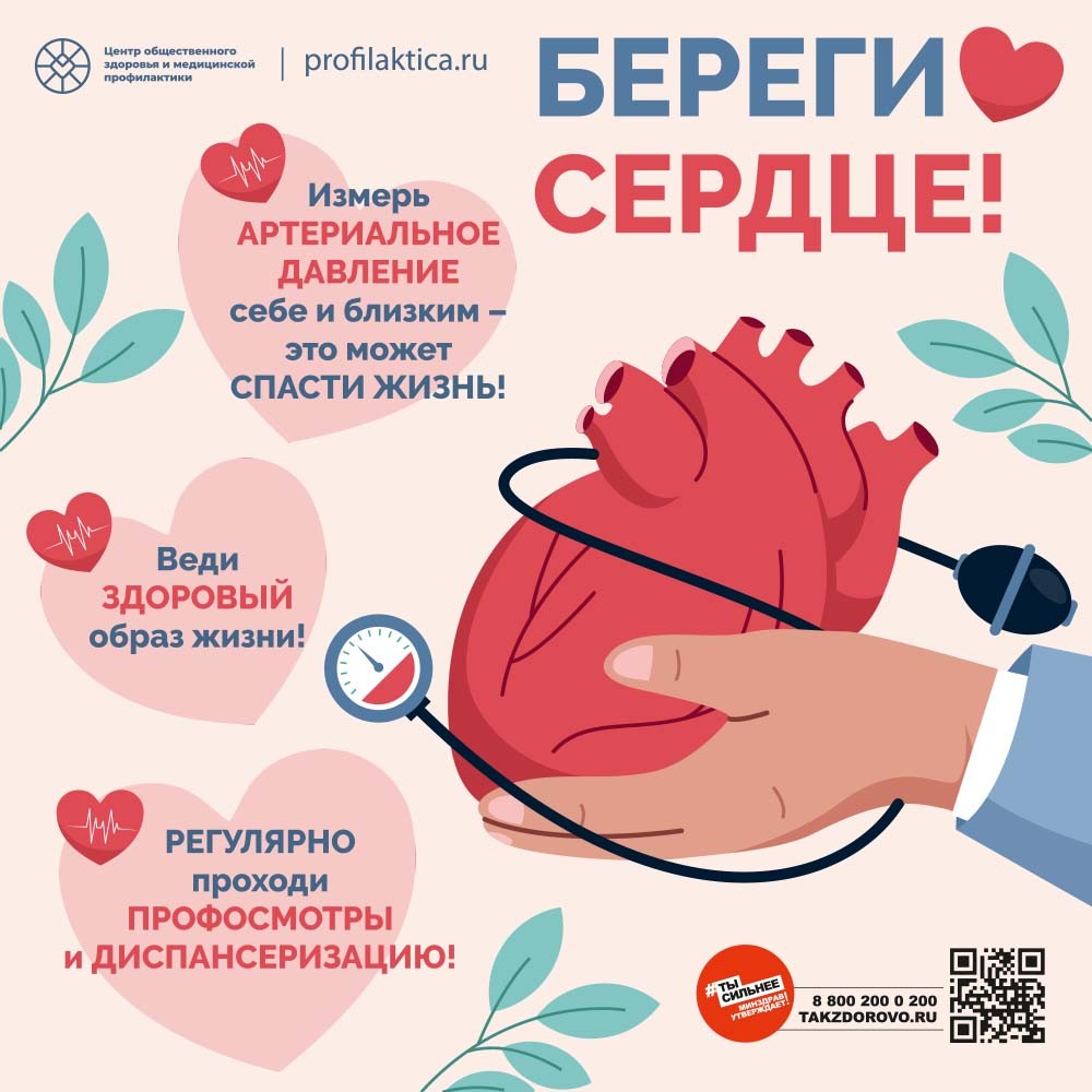 неделя осведомленности 09022026