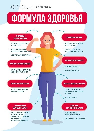 неделя поддержания и укрепления иммунитета 1