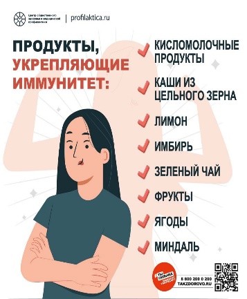 неделя поддержания и укрепления иммунитета 3