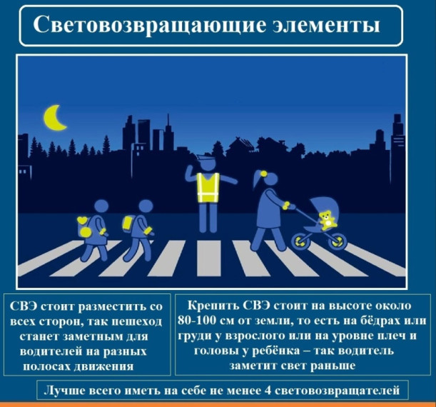 Используем световозвращающие элементы спасаем себе жизнь