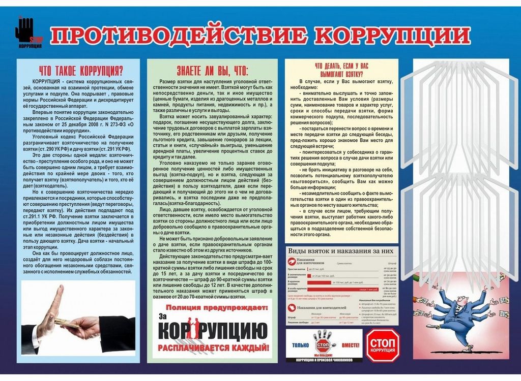 кооррупция 4.12.2025