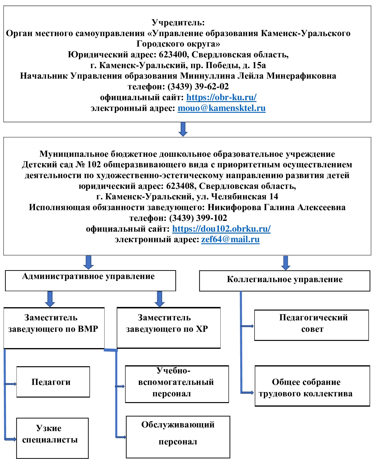 Учредительjpg